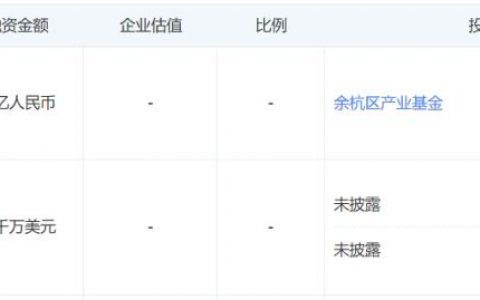 小码王逆势融资数亿元，但少儿编程行业仍难破冰