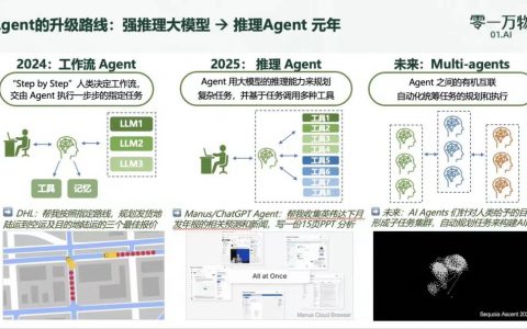 李开复豪赌“超级员工”