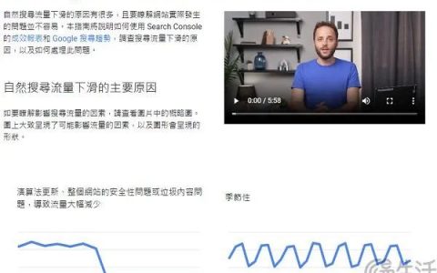 AI搜索不影响网站流量，谷歌还是步了百度的后尘