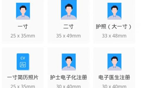1寸照片的尺寸是多少厘米多少毫米 ? 详细尺寸换算指南