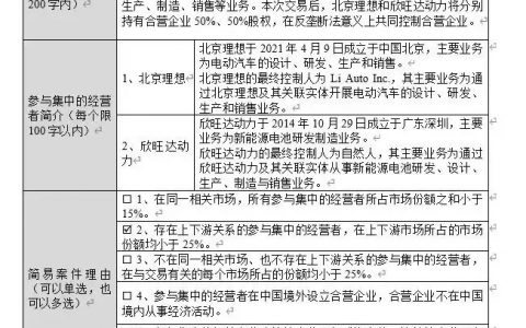 理想与欣旺达成立合资公司，“理想牌”电池明年上车｜36氪独家
