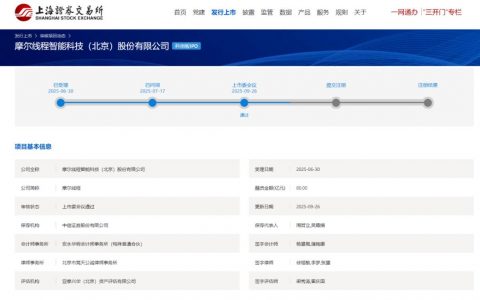 摩尔线程顺利过会，“国产GPU第一股”即将诞生