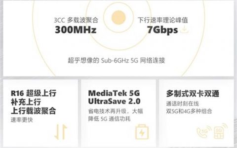 天玑900相当于骁龙多少的性能？性能对比与详细评测分析