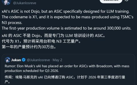 “英伟达税”太贵？马斯克领衔，AI巨头们的“硅基叛逆”开始了