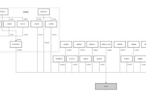 常州，即将收获一个工业具身智能IPO