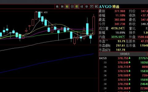 AI芯片开启第二战场