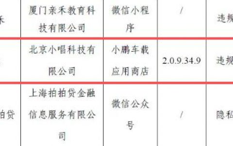 何炅、谢娜投资的唱吧，被腾讯音乐逼到了墙角