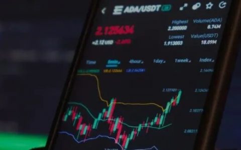 金融领域AI代理的应用：自主性带来的合规挑战与风控策略