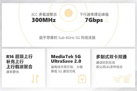 天玑900相当于骁龙多少的性能？性能对比与详细评测分析