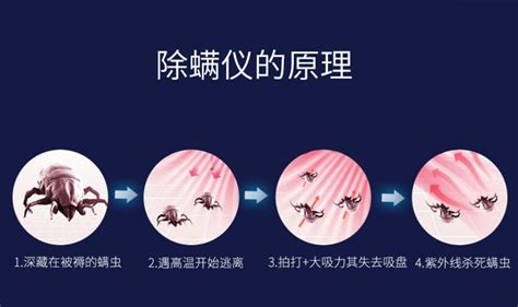 奥克斯电热毯除螨攻略?高效除螨步骤指南