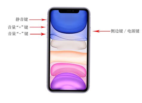 苹果13promax怎样关机?2025年正确关机步骤指南