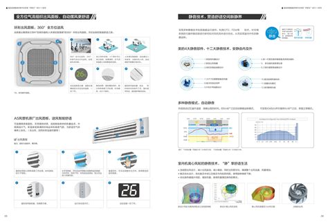 美的空调品牌系列产品介绍?美的空调系列产品选购指南